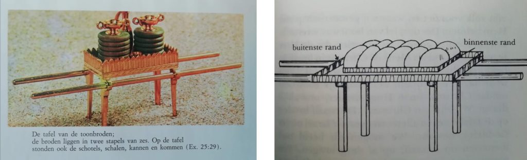 Image with table, bedAutomatically generated description